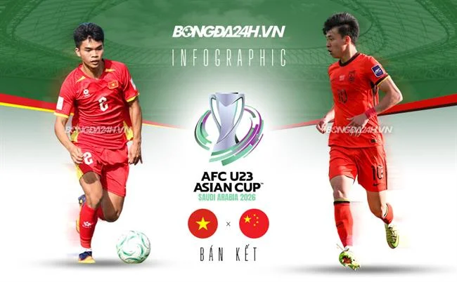 Ưu đãi nạp đầu cực khủng cho thành viên mới dagac3